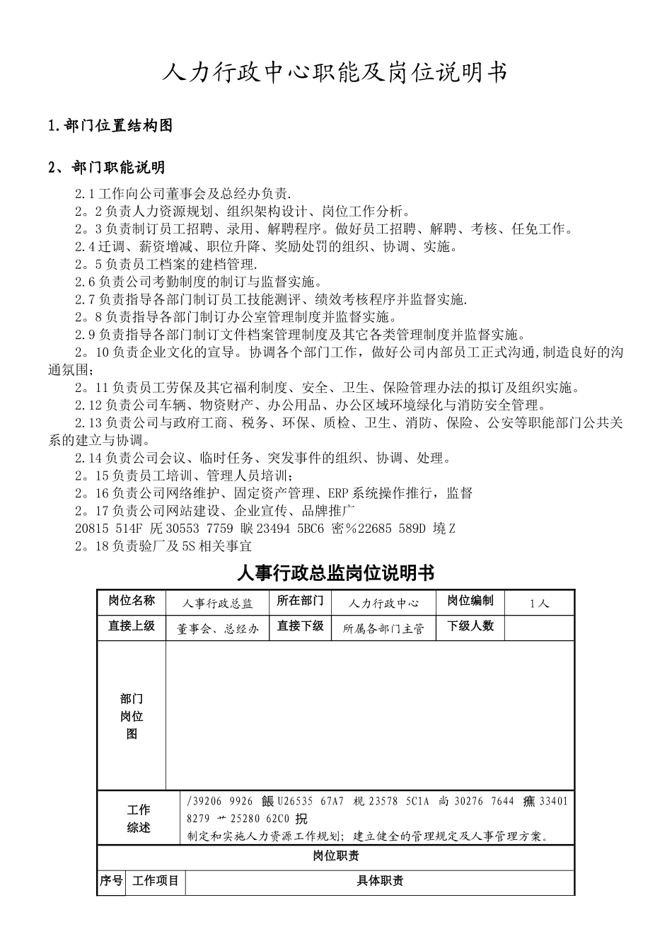 人力行政部岗位职责_第1页