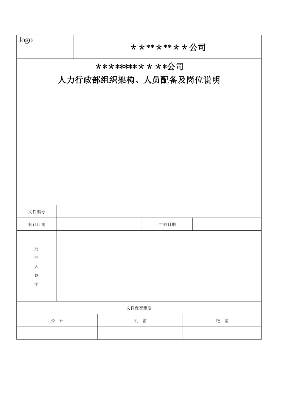 人力行政部组织架构、人员配备及岗位说明_第1页
