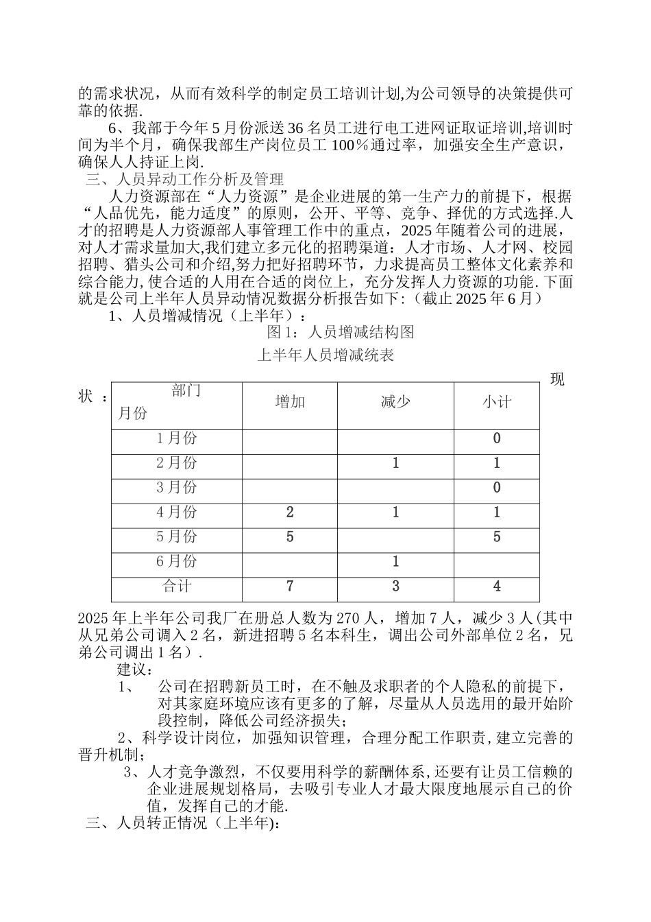 人力资源上半年工作总结及下半年工作计划_第2页