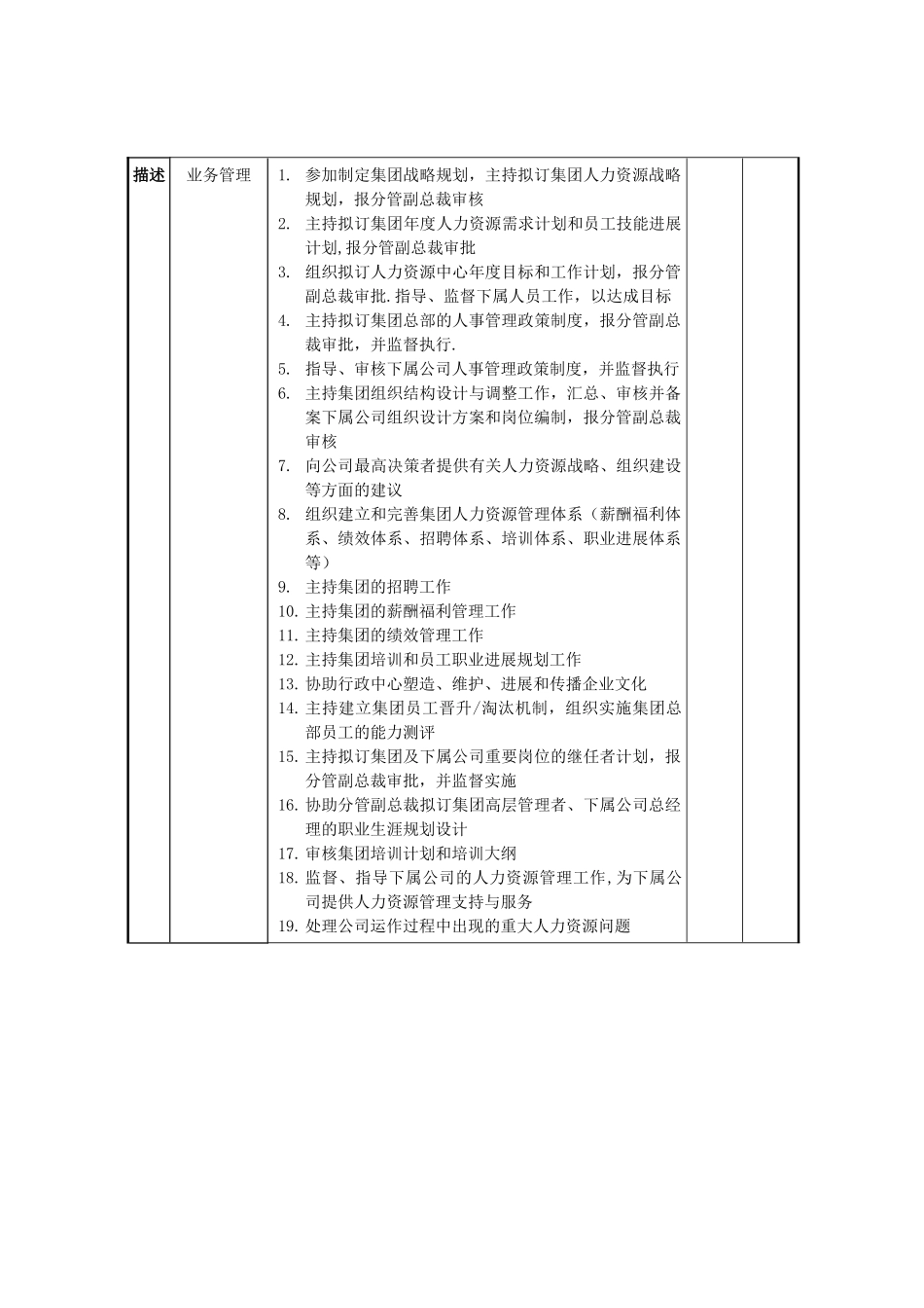 人力资源中心总监职位说明书_第2页