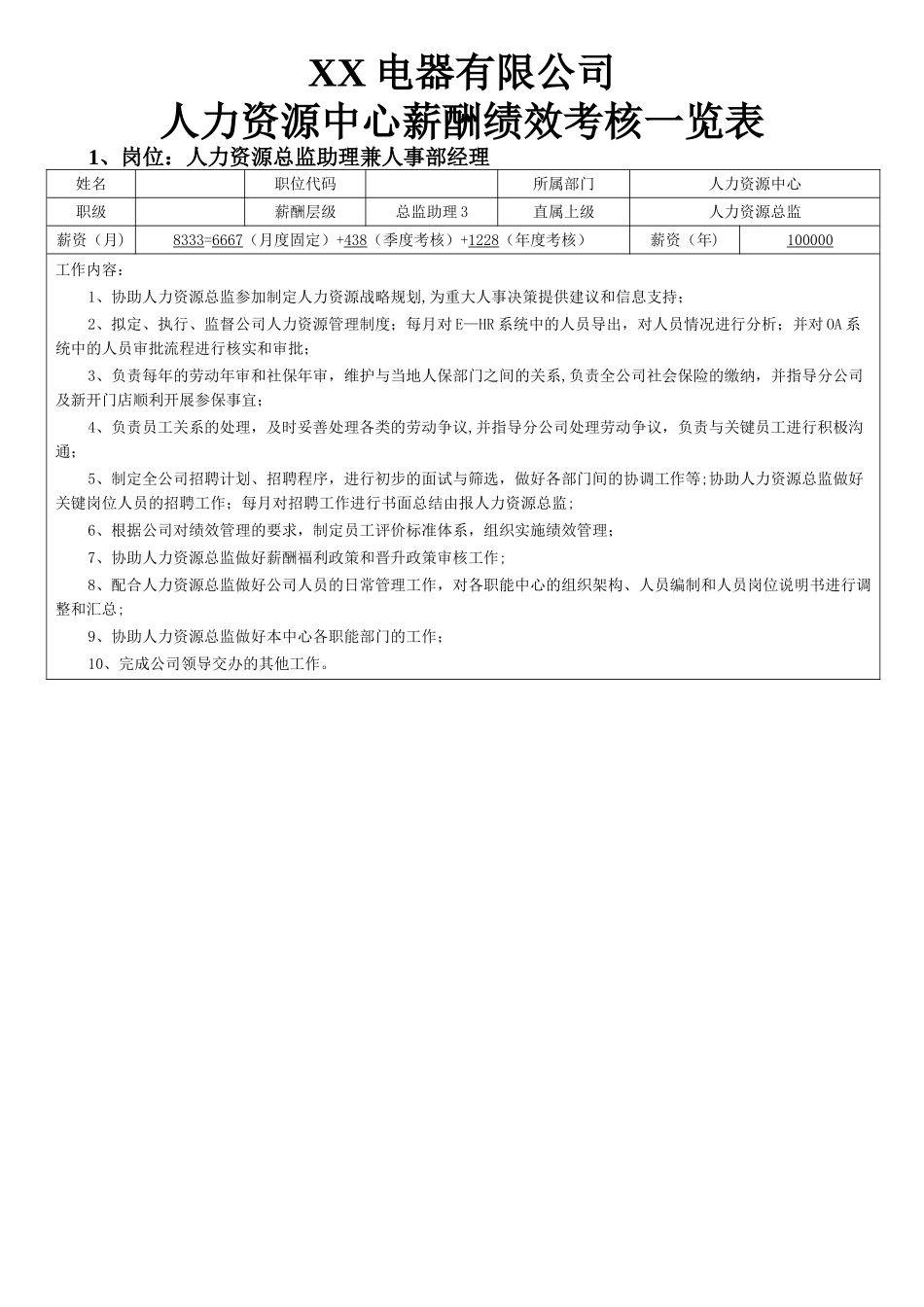 人力资源中心薪酬绩效考核一览表_第1页