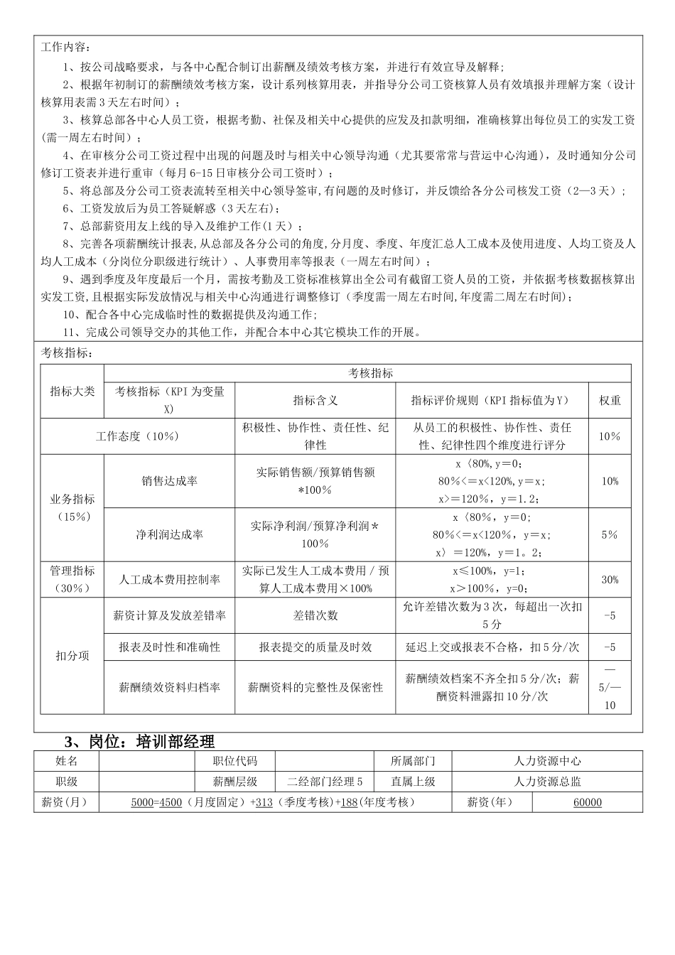 人力资源中心薪酬绩效考核一览表_第3页