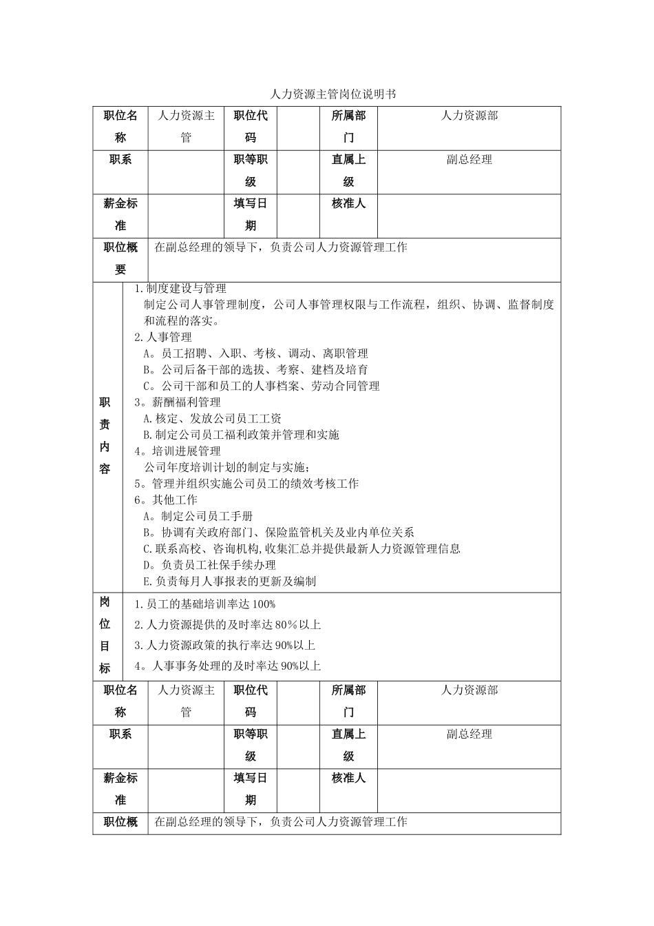 人力资源主管岗位说明书15页_第1页