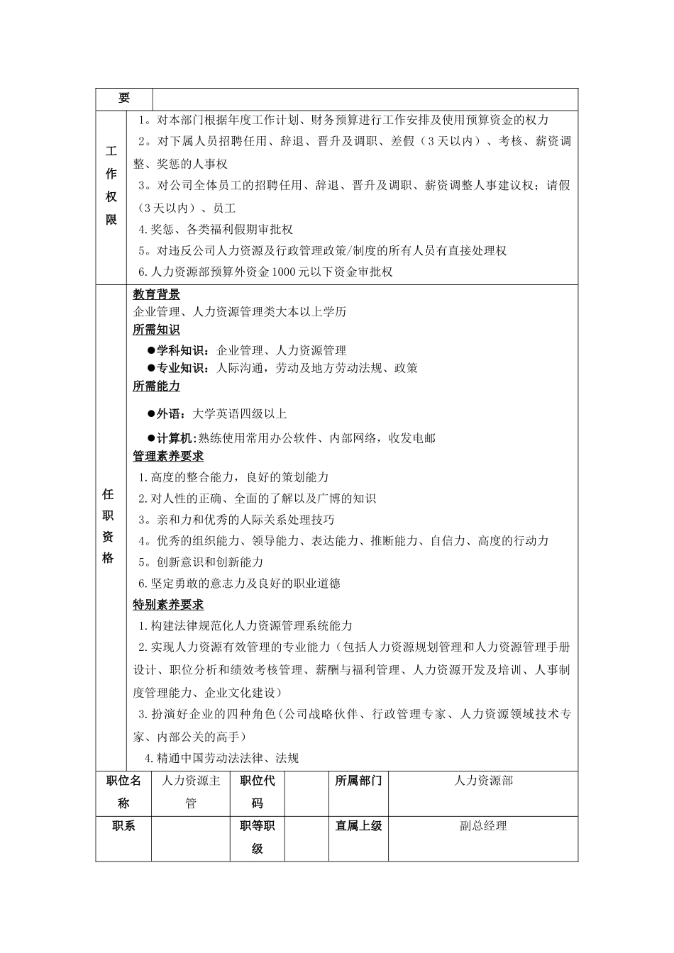 人力资源主管岗位说明书15页_第2页