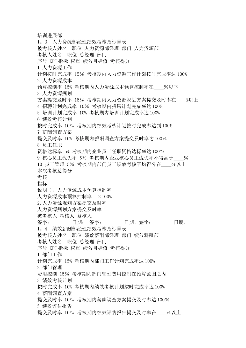 人力资源人员绩效考核KPI_第2页