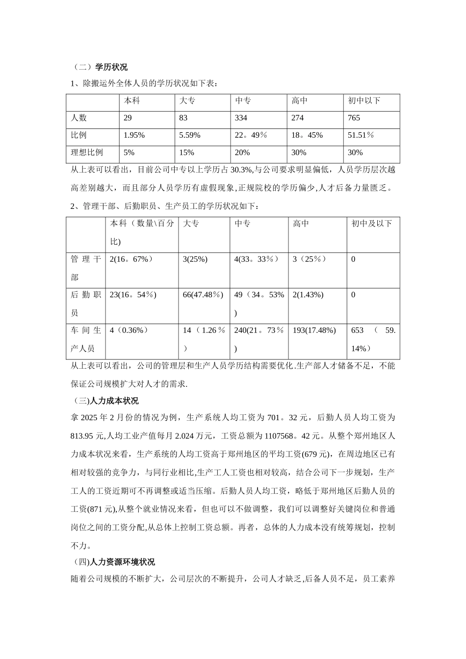 人力资源优化方案_第2页