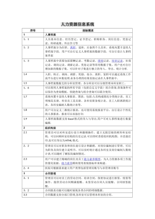 人力资源信息系统