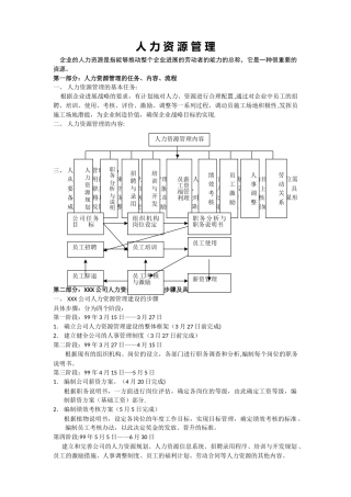 人力资源六大模块及全套管理表格