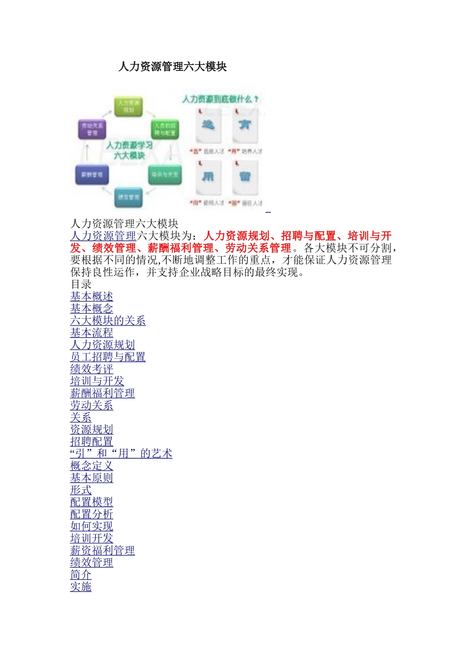 人力资源六大管理模块_第1页