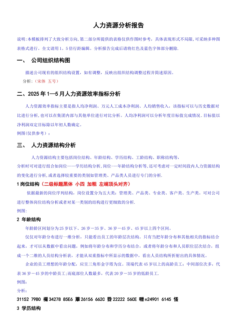人力资源分析报告最全模板_第1页