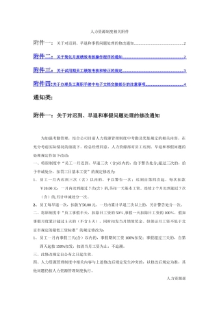 人力资源制度相关附件