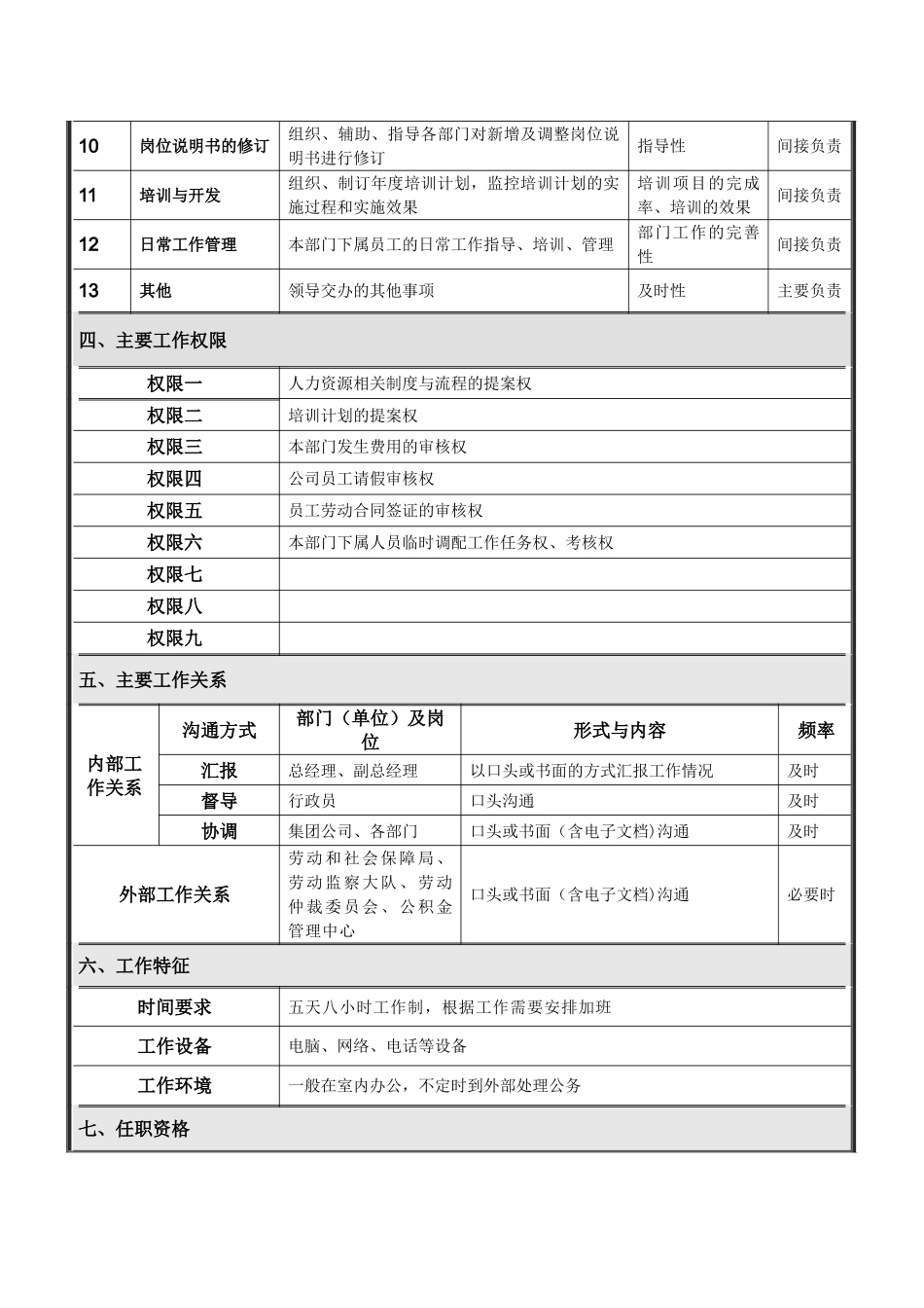 人力资源副部长岗位说明书_第2页