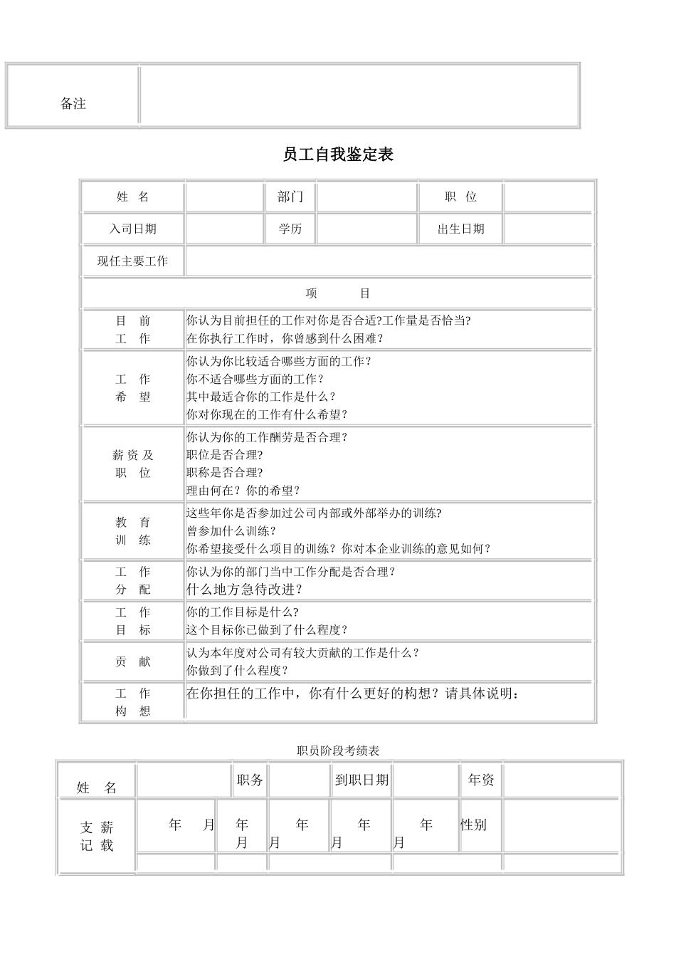 人力资源员工考核表大全_第3页