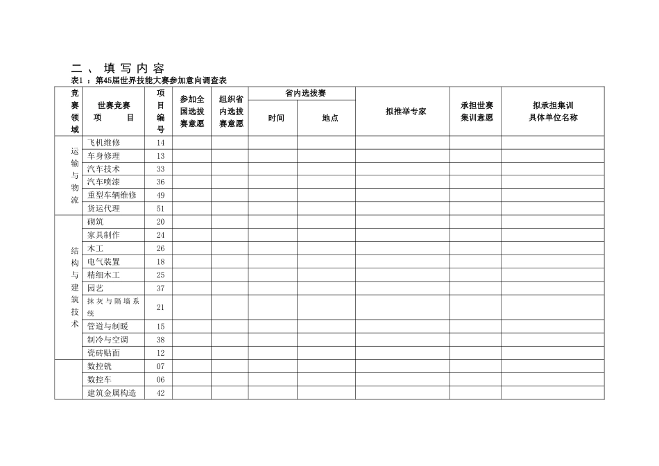 人力资源和社会保障部职业技能鉴定中心_第2页