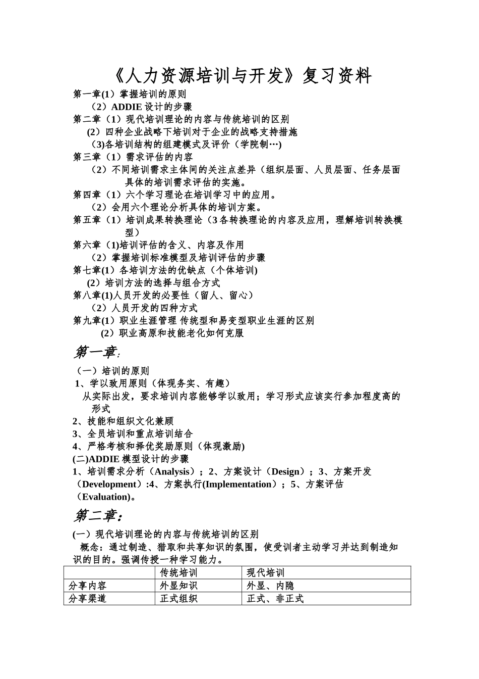 人力资源培训与开发DOC_第1页