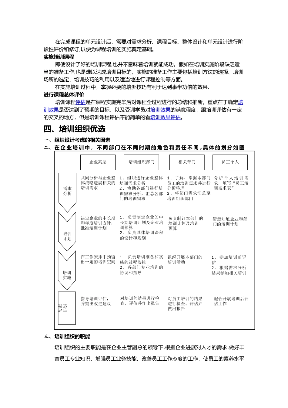 人力资源培训和开发相关理论_第3页