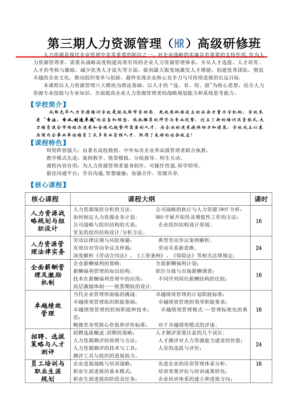人力资源培训学习_第1页