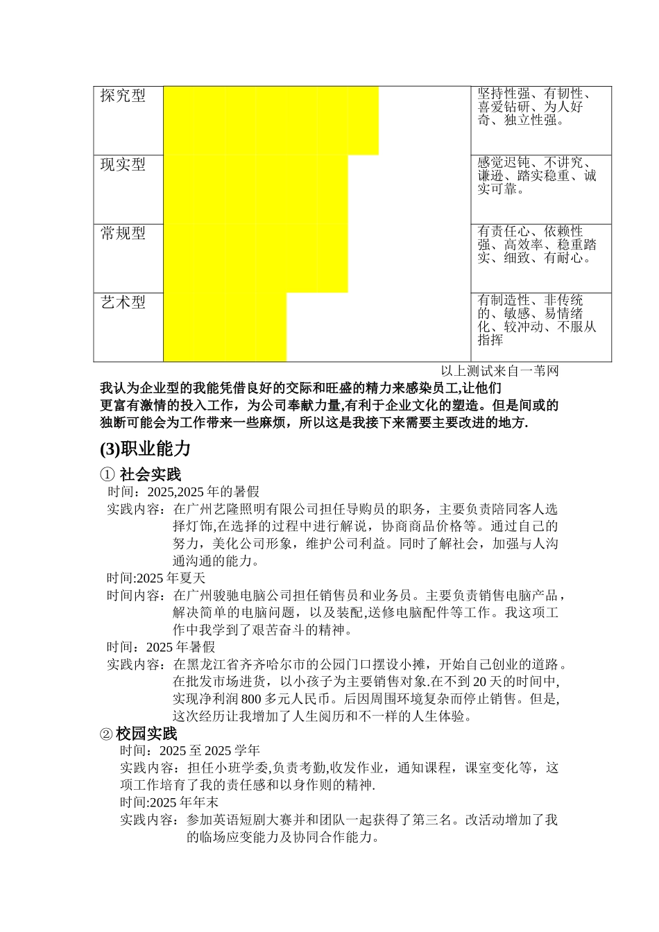 人力资源大学生职业生涯规划_第3页