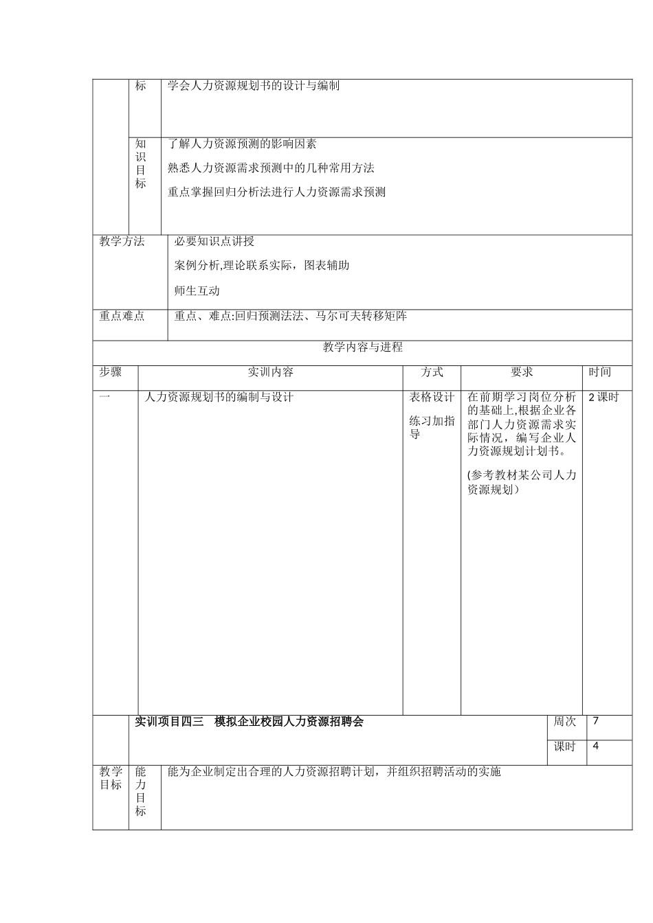 人力资源实训方案_第2页