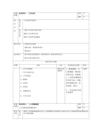 人力资源实训方案