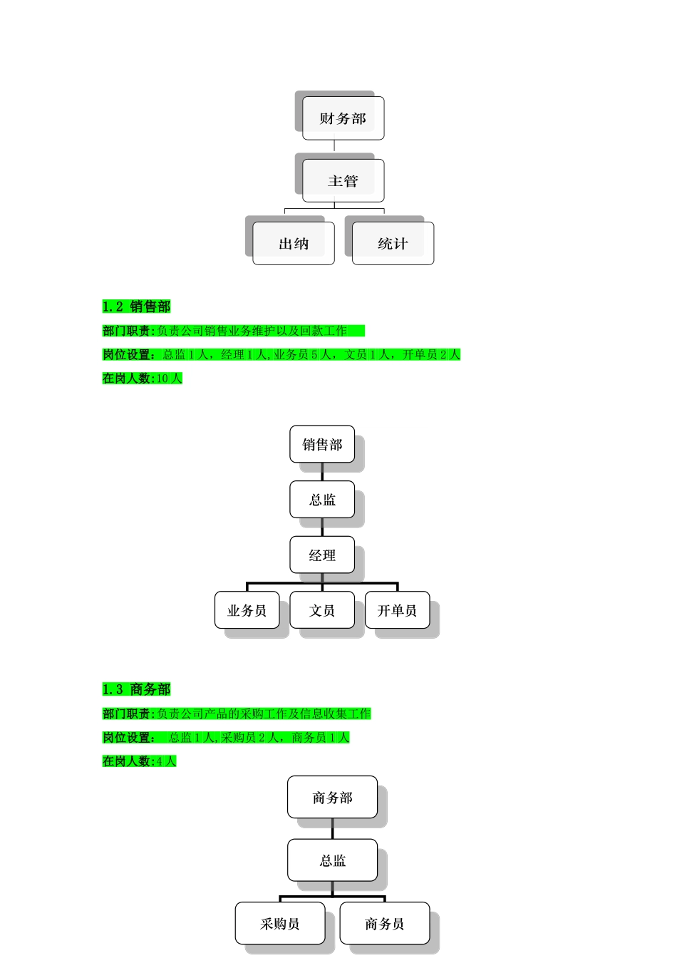 人力资源尽职调查报告_第3页