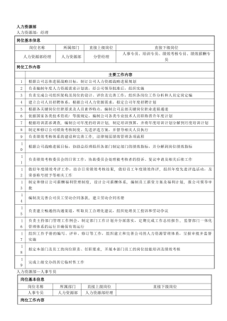 人力资源岗位职责大全