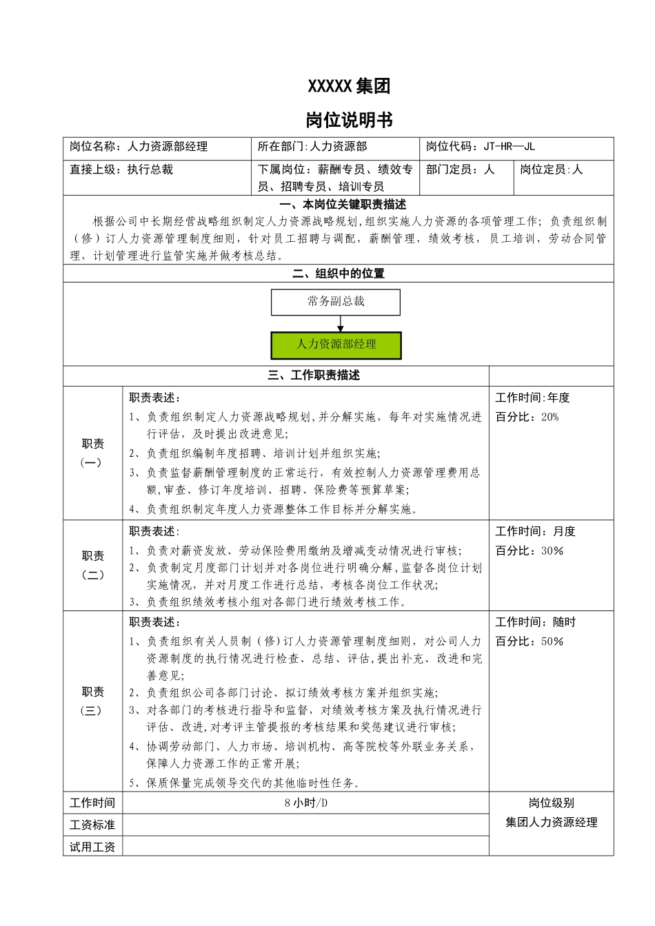 人力资源岗位说明书-新_第1页