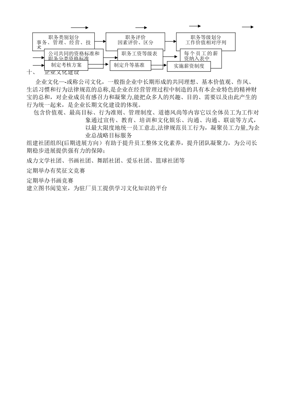 人力资源工作计划_第2页