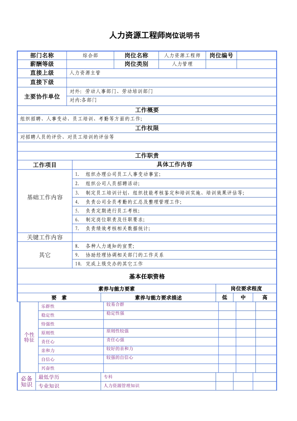 人力资源工程师岗位说明书v1.0_第1页