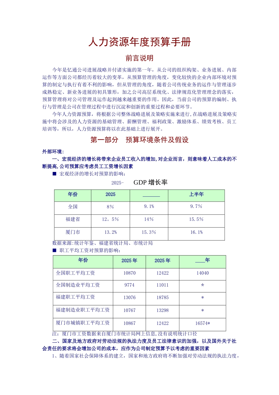 人力资源年度预算手册_第1页