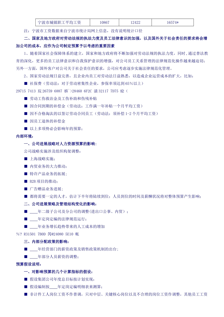 人力资源年度预算模板_第2页