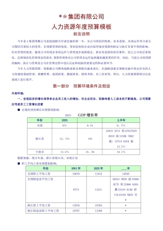 人力资源年度预算模板