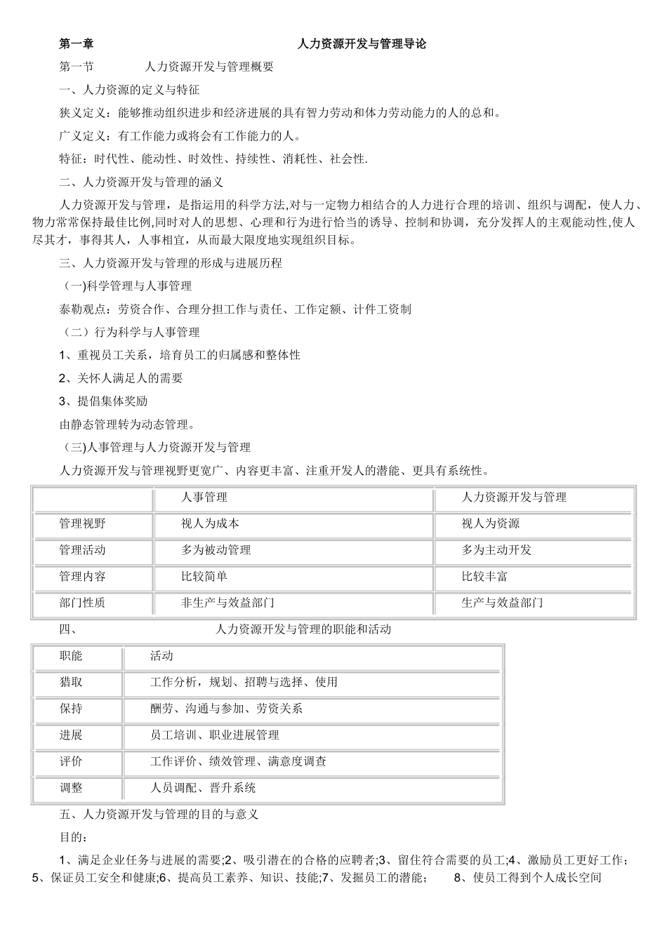 人力资源开发与管理通论_第1页