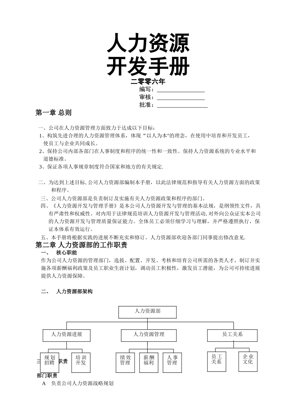 人力资源开发手册_第1页