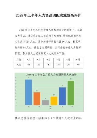 人力资源弹性调配实施效果评价