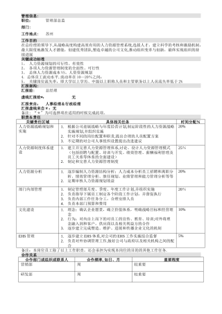 人力资源总监-职位说明书