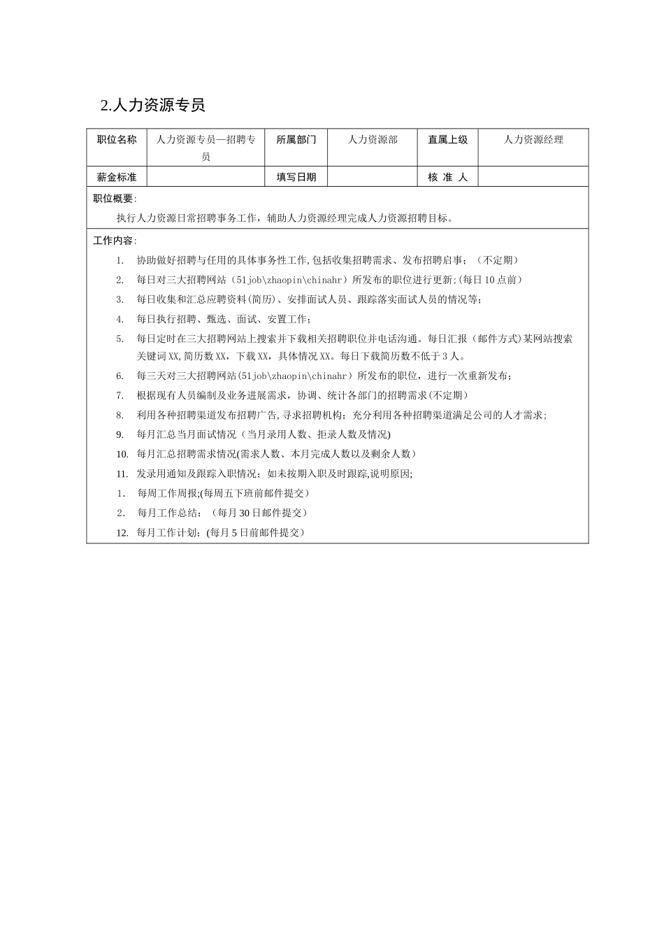 人力资源总监岗位职责说明书_第2页