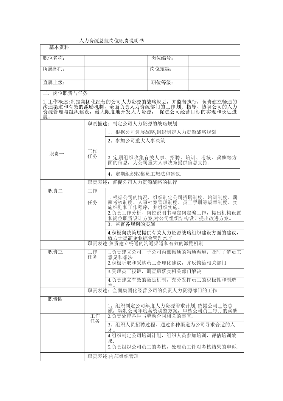 人力资源总监岗位说明书-_第1页