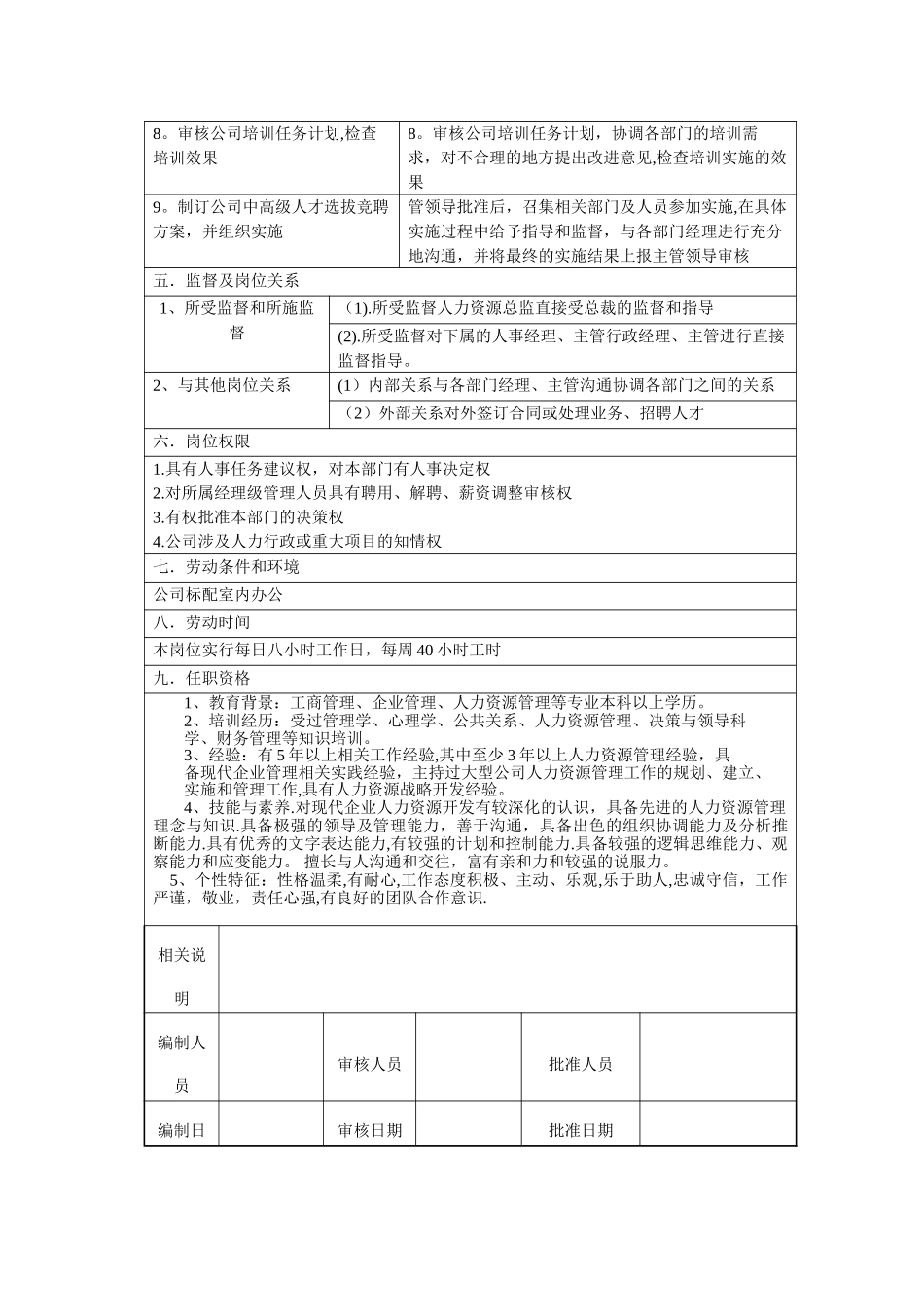 人力资源总监岗位说明书-_第3页