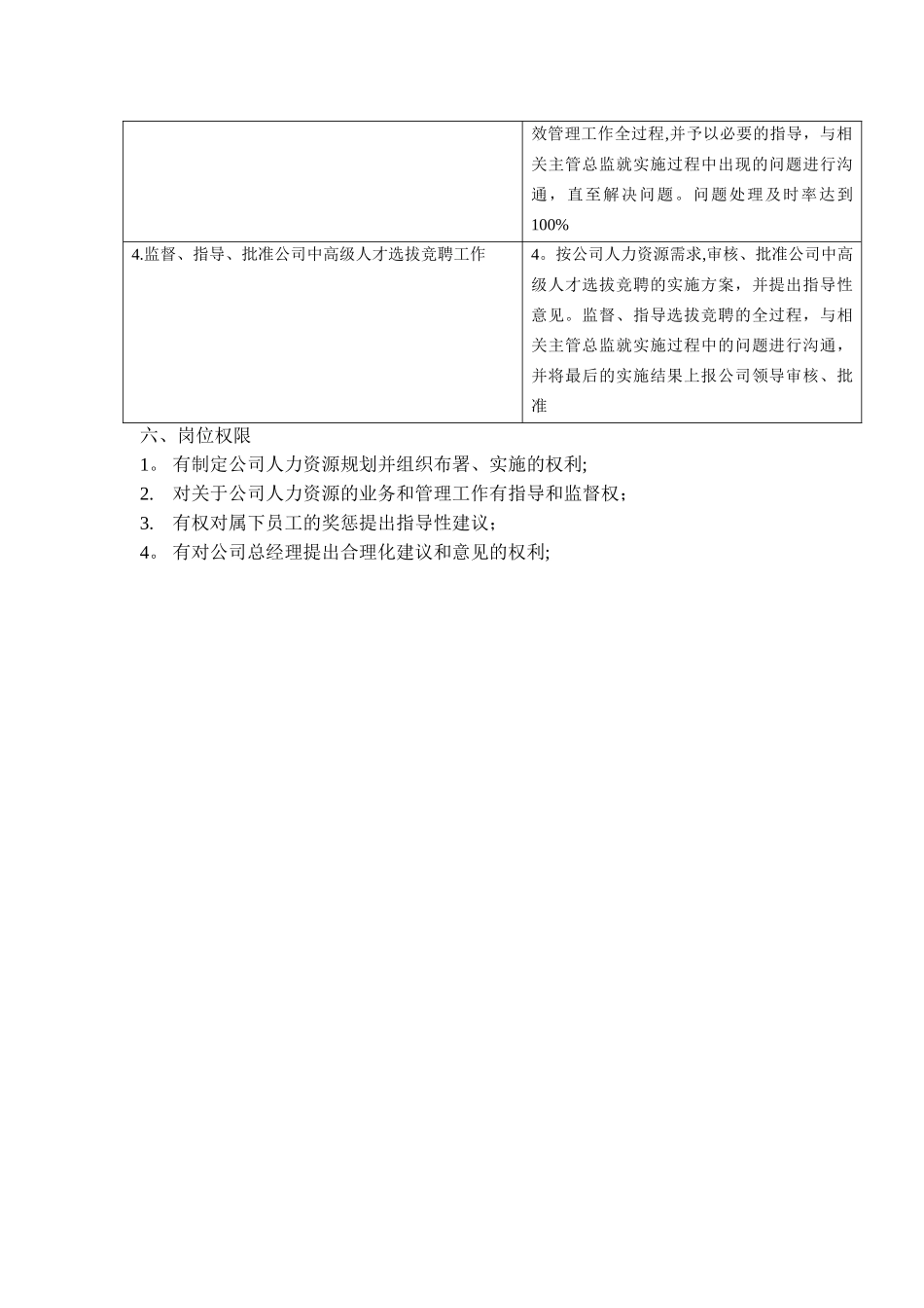 人力资源总监岗位说明书_第2页