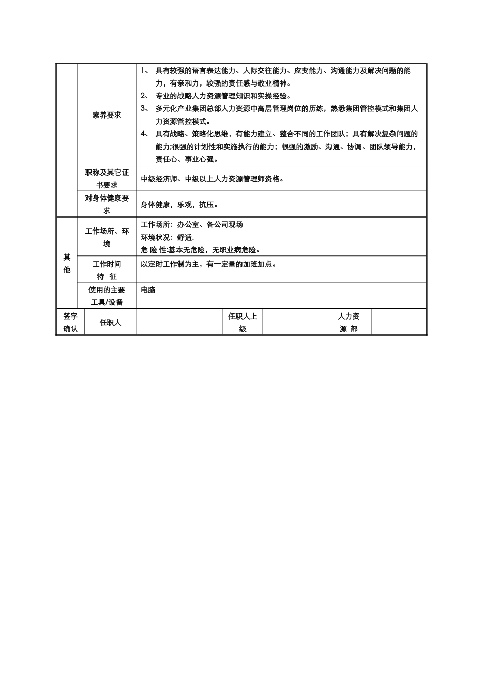 人力资源总监岗位说明书_第3页