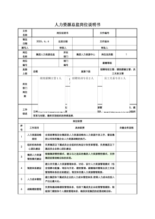 人力资源总监岗位说明书