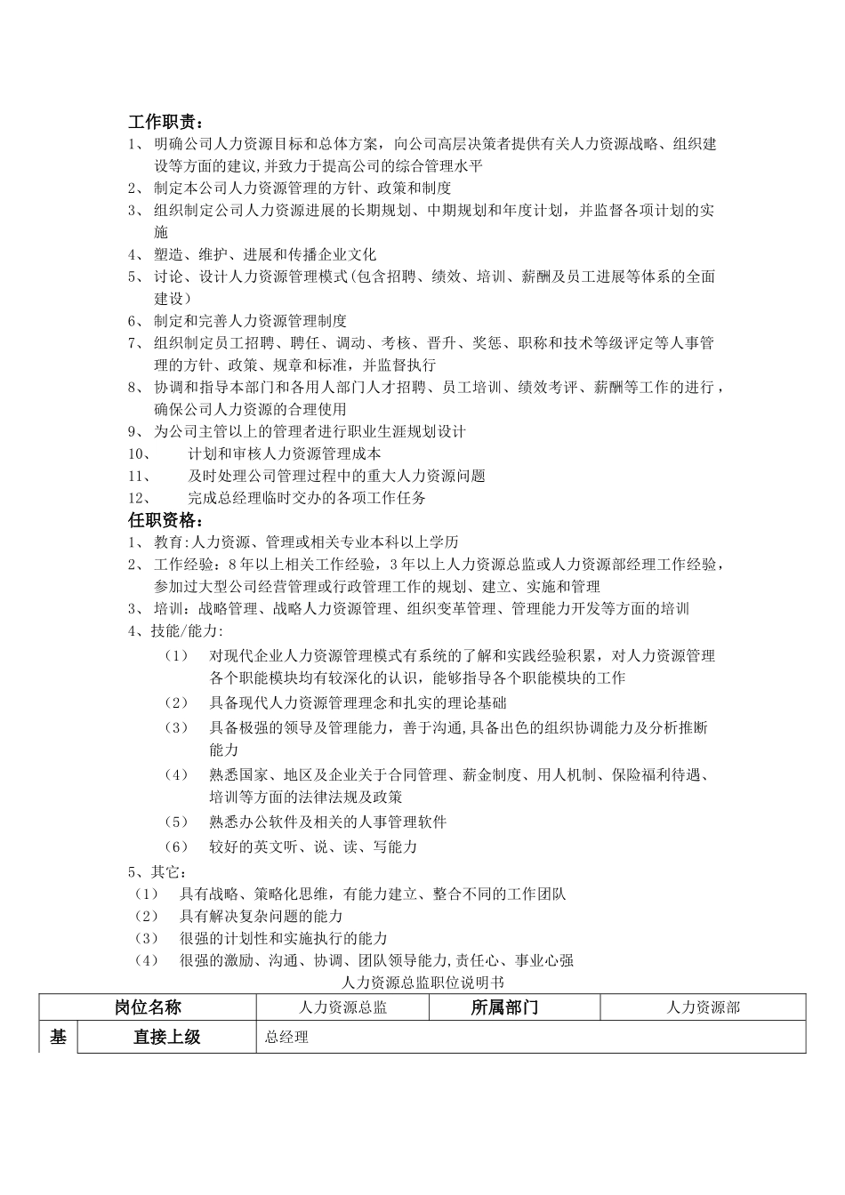 人力资源总监职位说明书_第1页