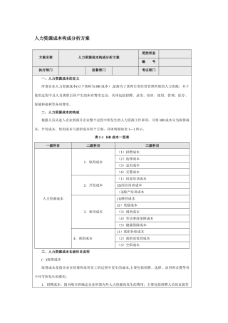 人力资源成本构成分析方案