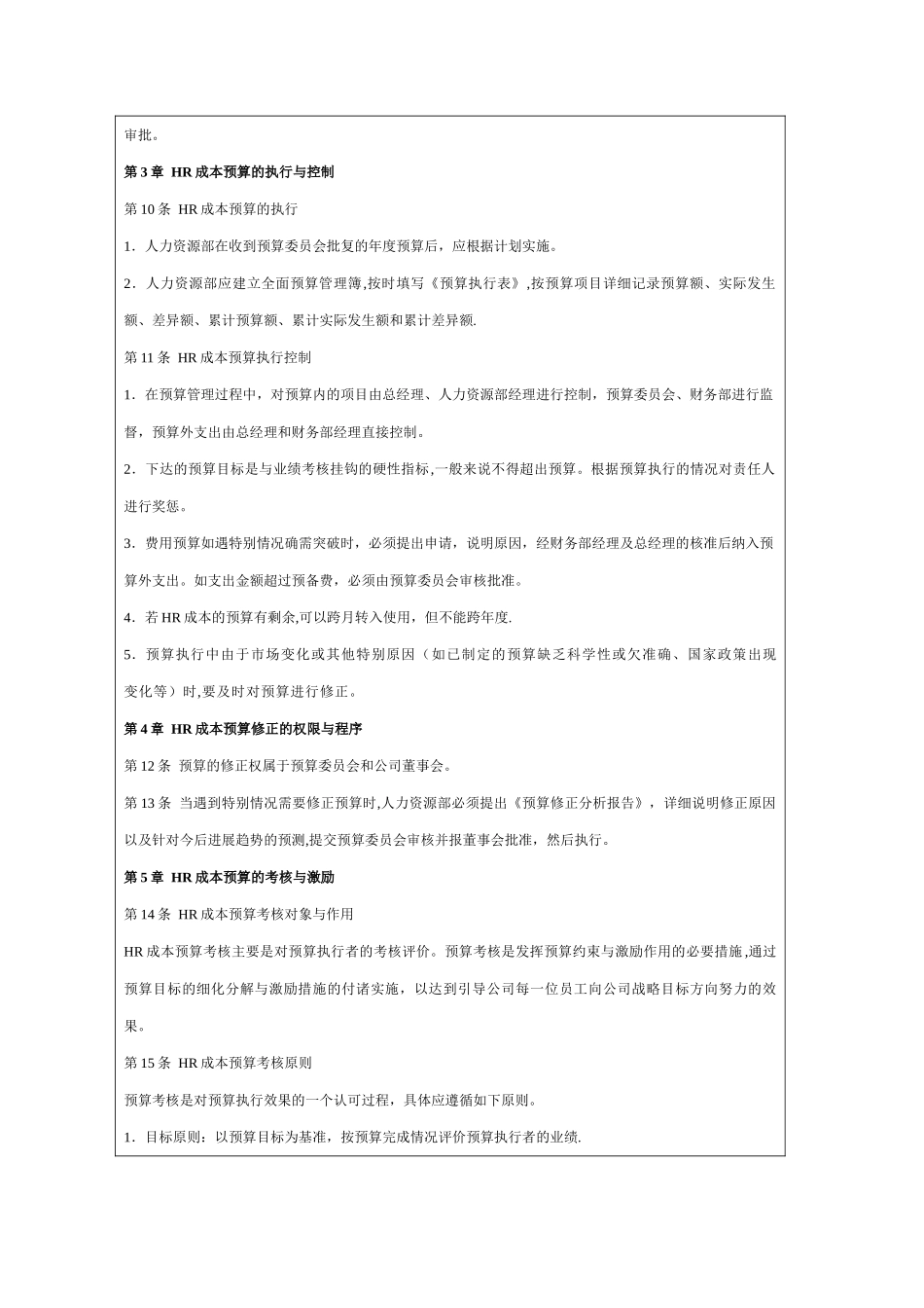 人力资源成本预算管理制度_第3页