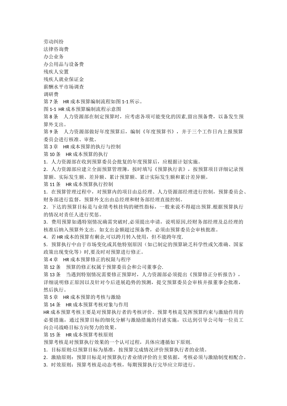 人力资源成本预算管理制度_第2页