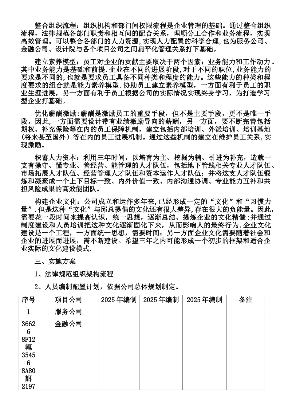 人力资源战略规划_第2页