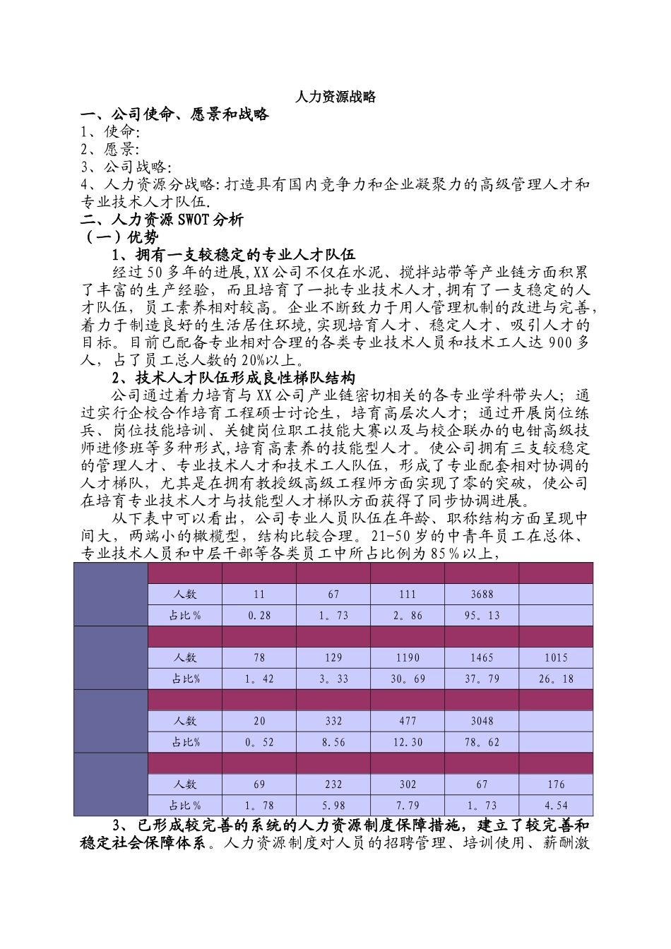 人力资源战略规划04187_第1页