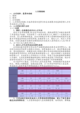 人力资源战略规划04187