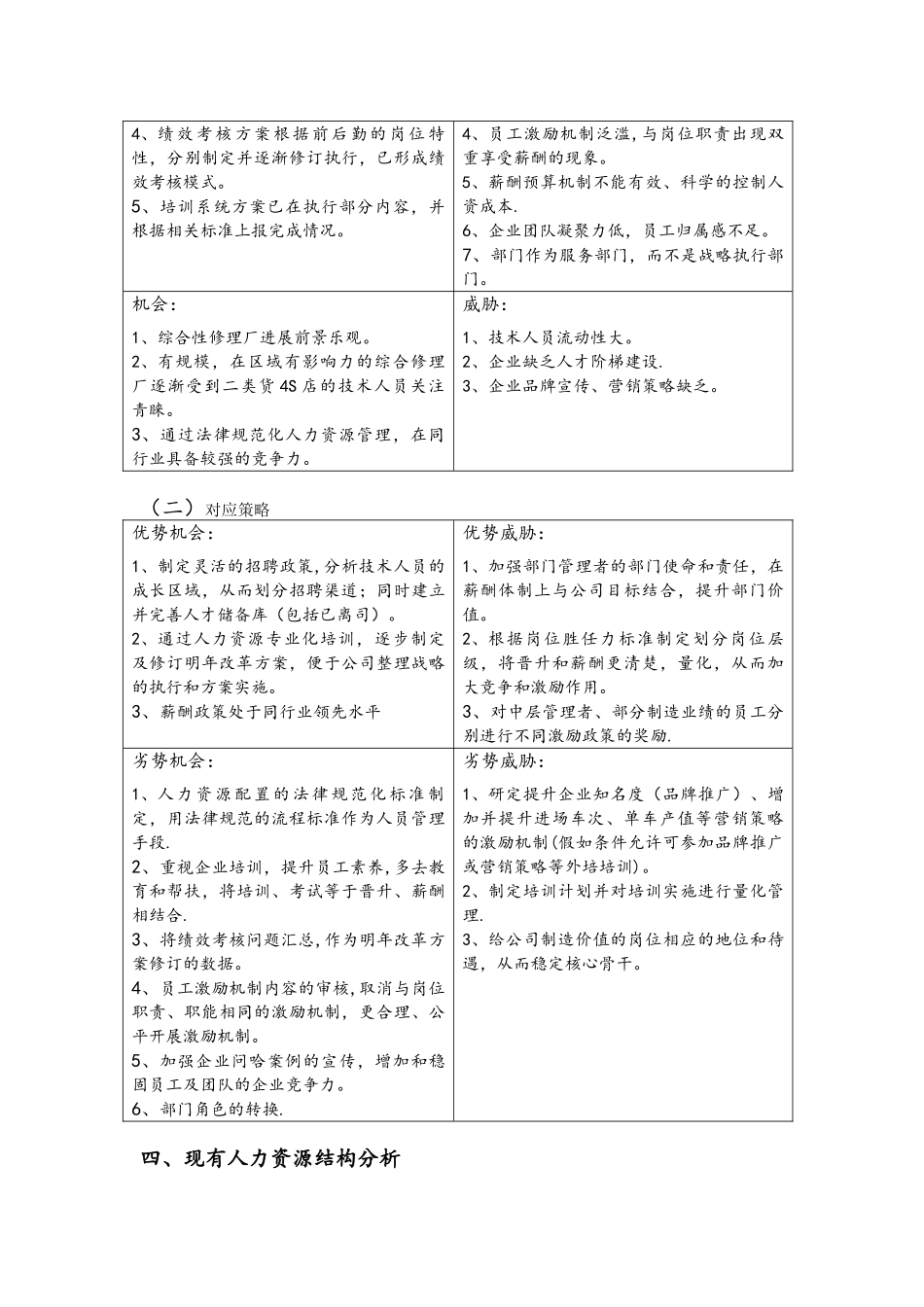 人力资源战略规划书_第2页